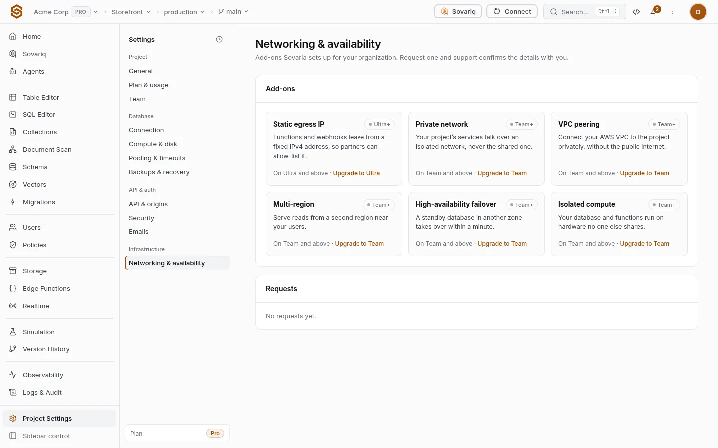 Add-on cards with plan badges, and the list of requests