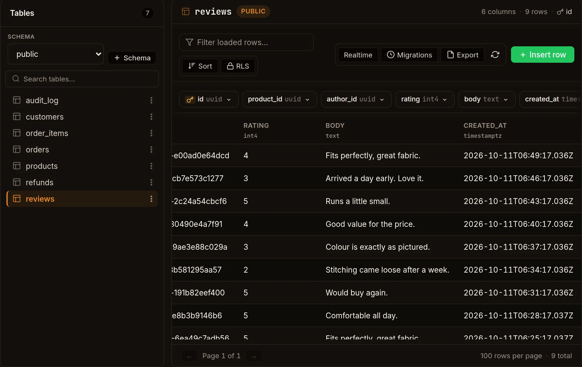 The reviews table in the Sovaria Table Editor